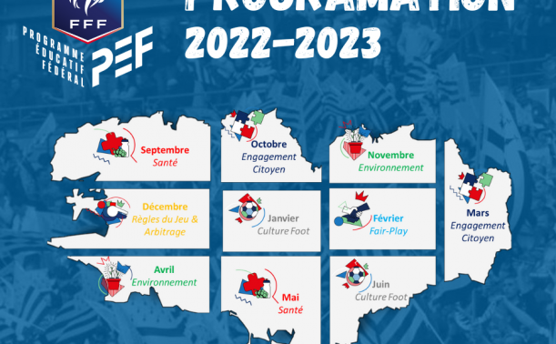 Pef Le Dispositif Ligue Bretagne De Football