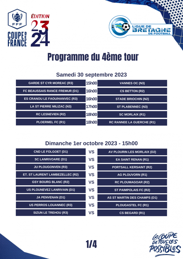 Ligue Bretagne De Football