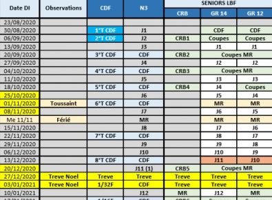 Calendrier – LIGUE BRETAGNE DE FOOTBALL