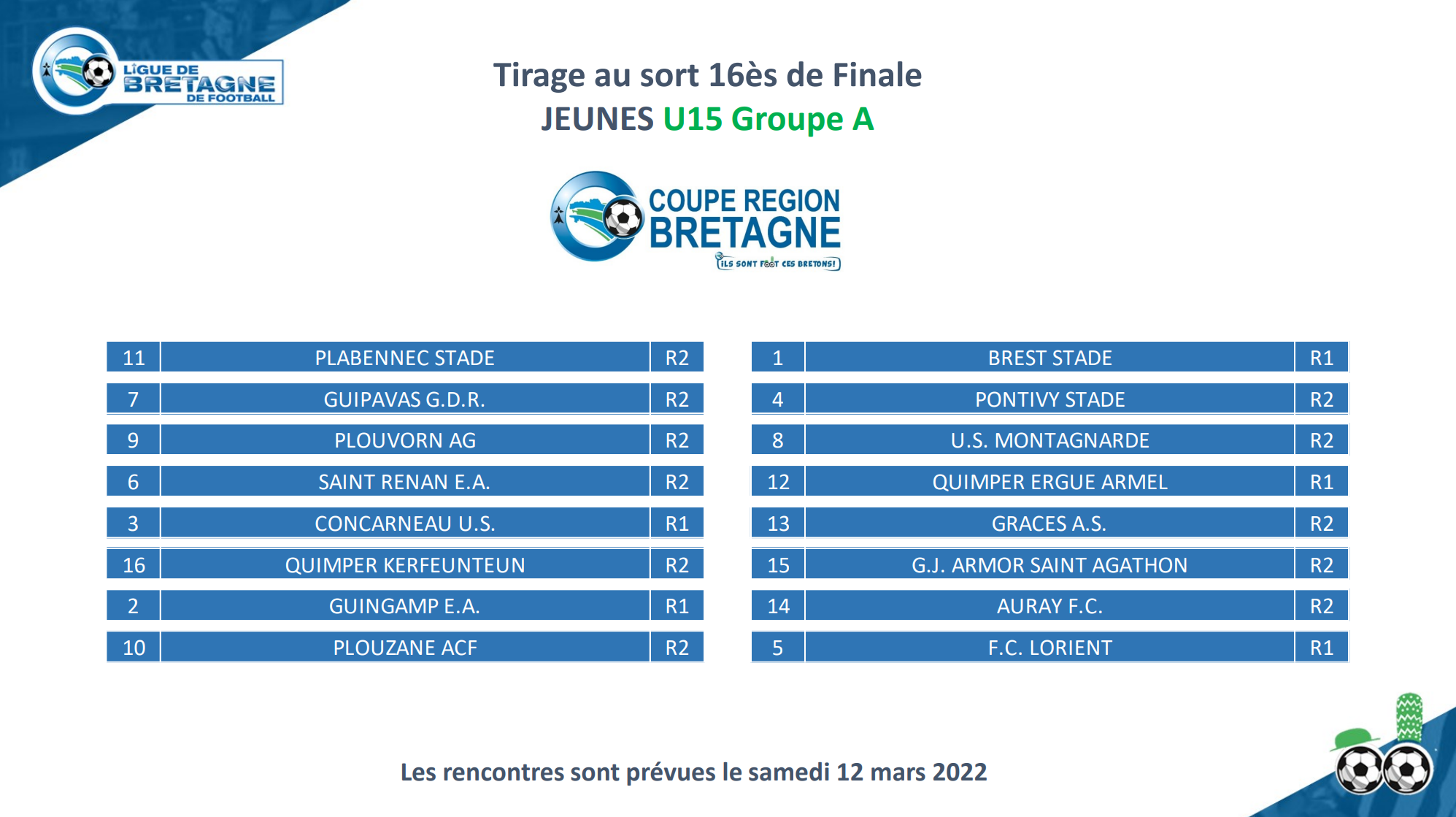 Théorie d'un vieux con : le FC Nantes sera champion de France 2024