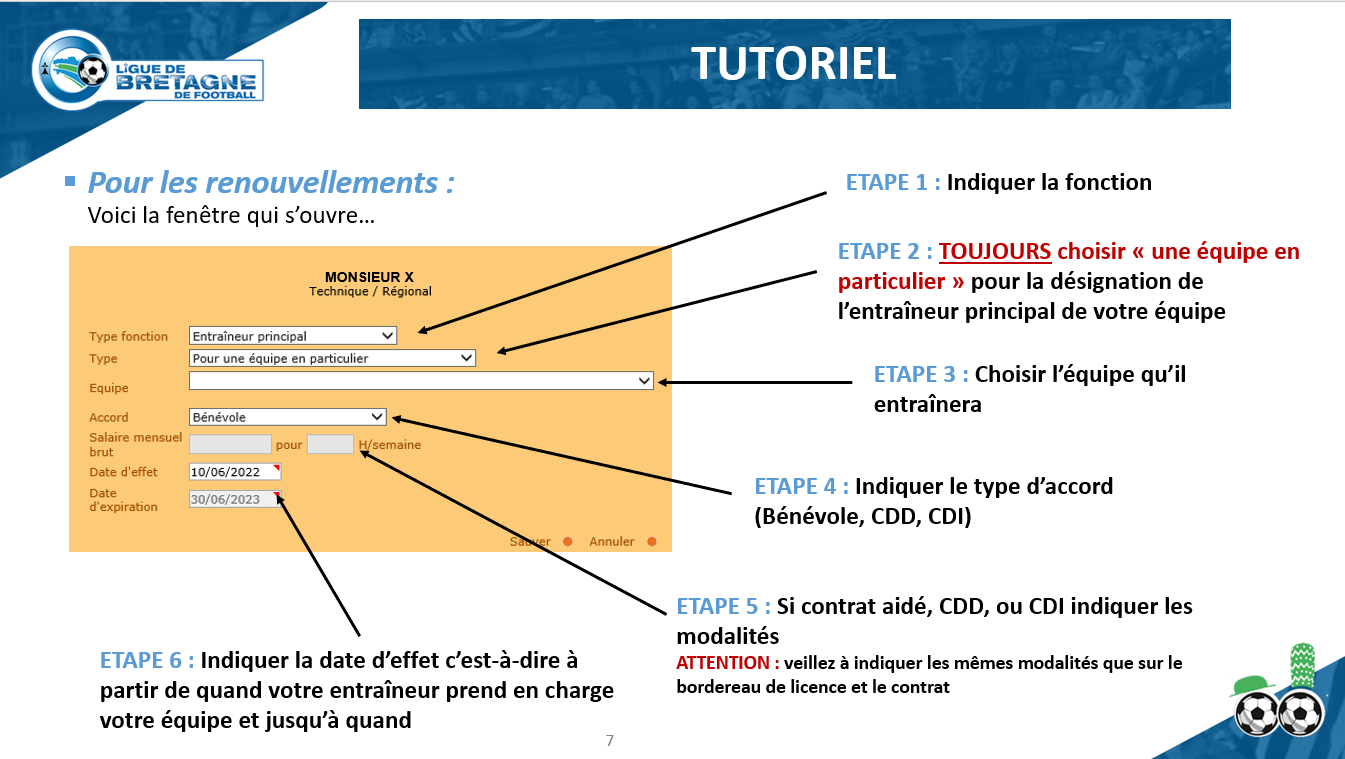 Renouvellements de désignations